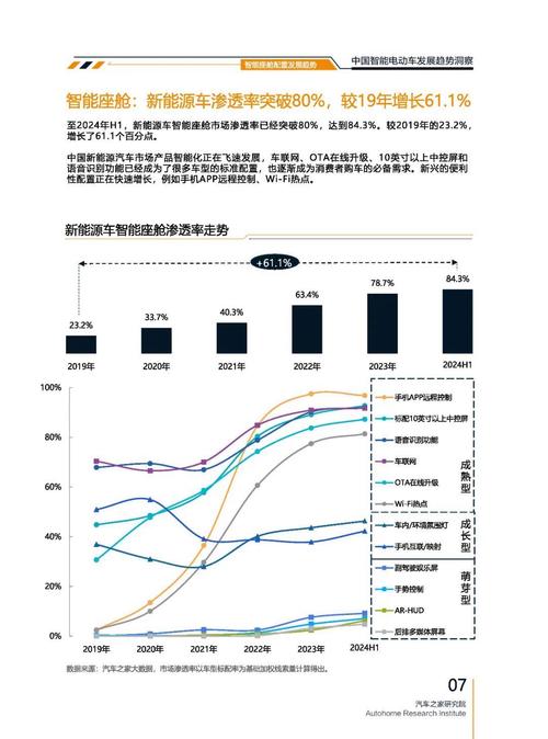佛山218起亚对未来市场的预测，名爵汽车品牌文化的传播